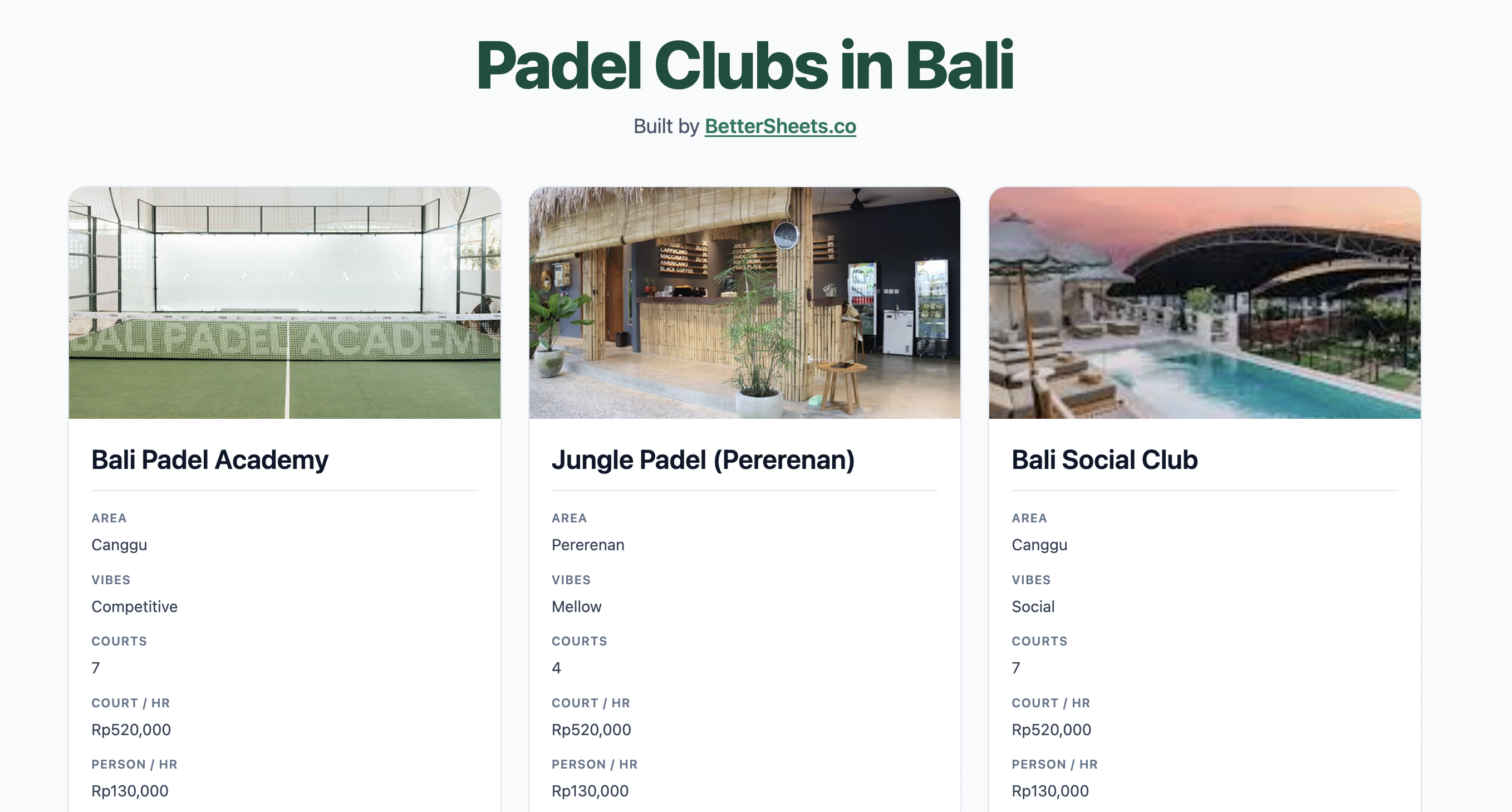Example directory site built from a spreadsheet: padel clubs in Bali listings